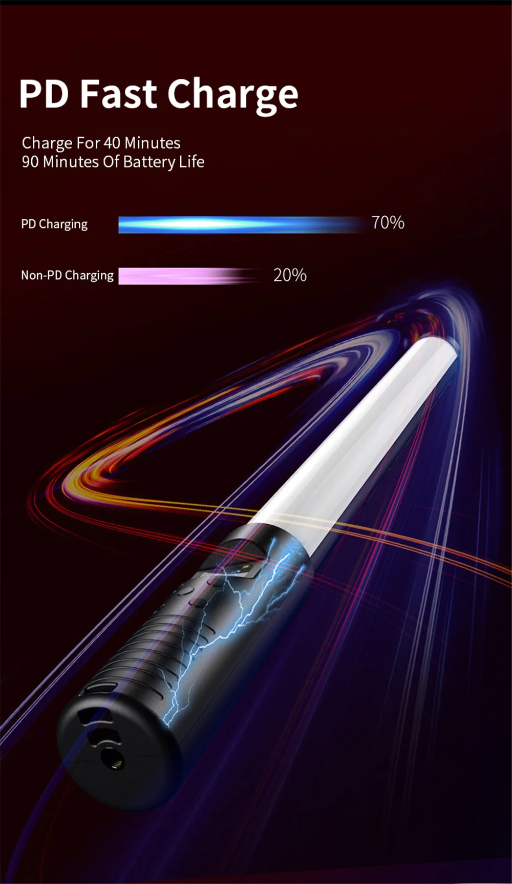 RGB แสงการถ่ายภาพ Stick USB Rechargeable Handheld Wand 2M ขาตั้งกล้องขาตั้ง RGB หลอดไฟสำหรับงานแต่งงาน