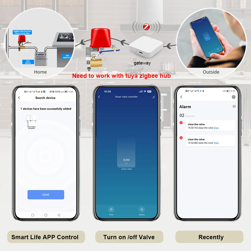 Tuya Zigbee Smart Gas Valve Garden Water Shut Off Timer Irrigation Controller with Alexa Google Assistant Smart Life(Red Color)