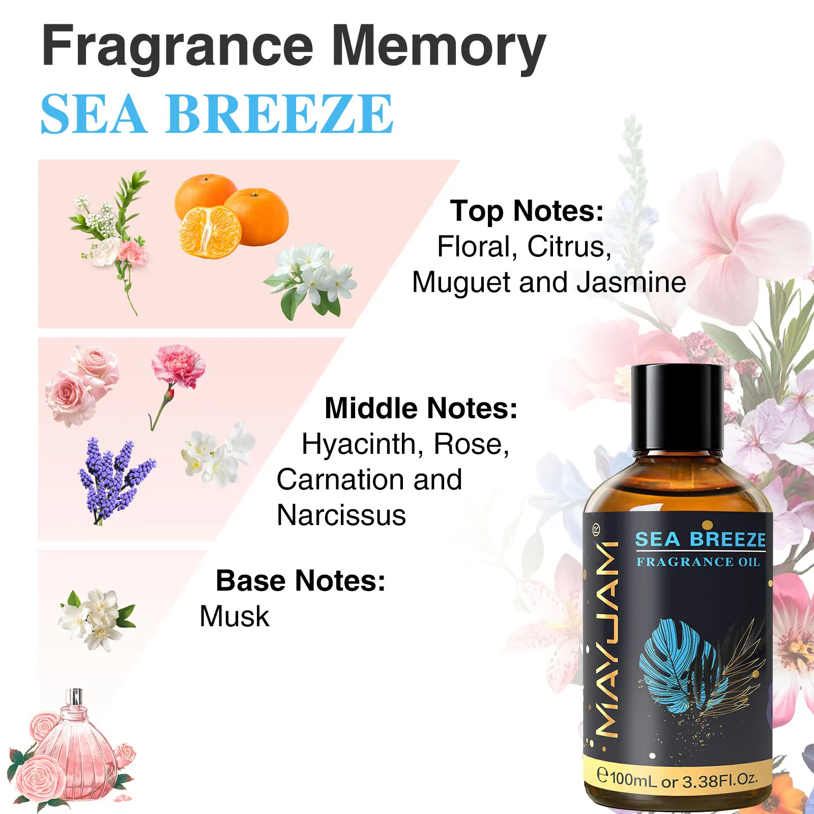 MAYJAM 100ml Fragrance Oils For Humidifier Diffuser DIY Candle Coconut Vanilla White Musk Bubble Gum Sea Breeze Baby Powder