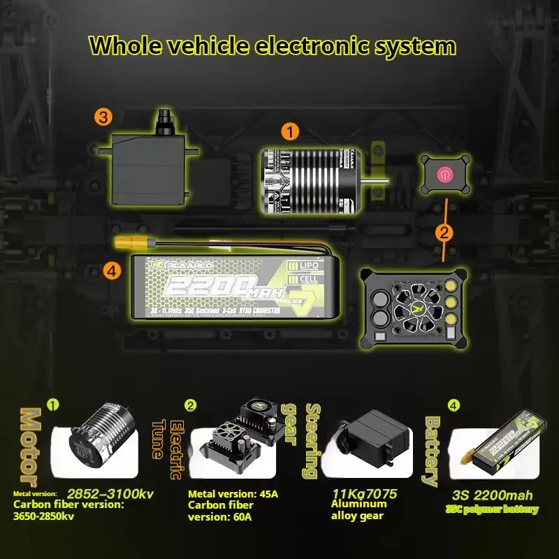 LEILALUO allround terminator afstandsbediening elektrische borstelloze vierwielaandrijving buggy terreinwagen RC model auto