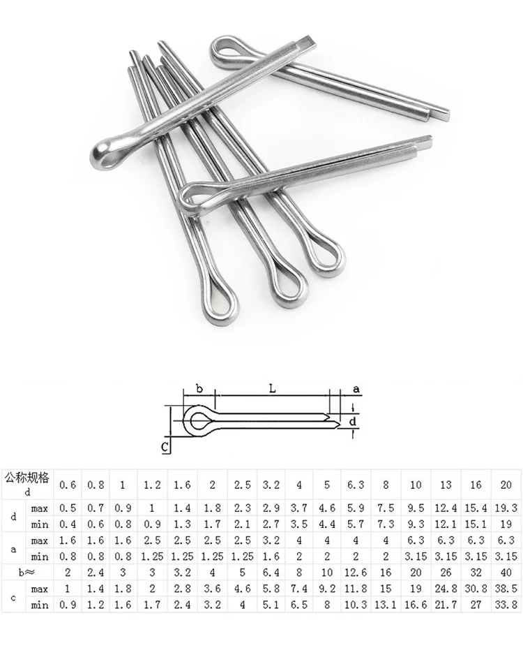 M1,5 M2 M3 M4 M5 M6 Edelstahl U-Form Typ Frühling Splint Haarnadel Splint Set Split Clamp Offene elastische Clip für Auto – Detail 1