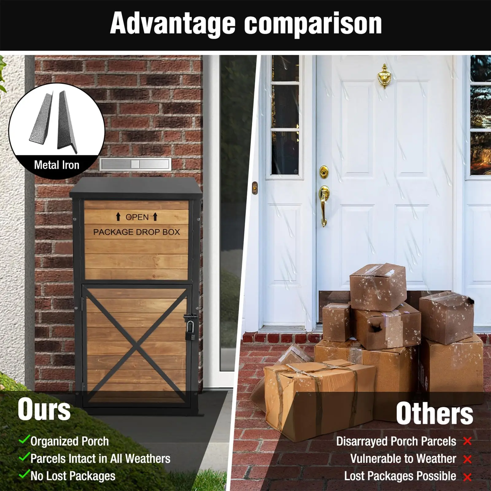 Package Delivery Box with Anti-Theft Lock & Weatherproof Design - 40+ Gallon Large Outdoor Parcel Drop Box for Porch