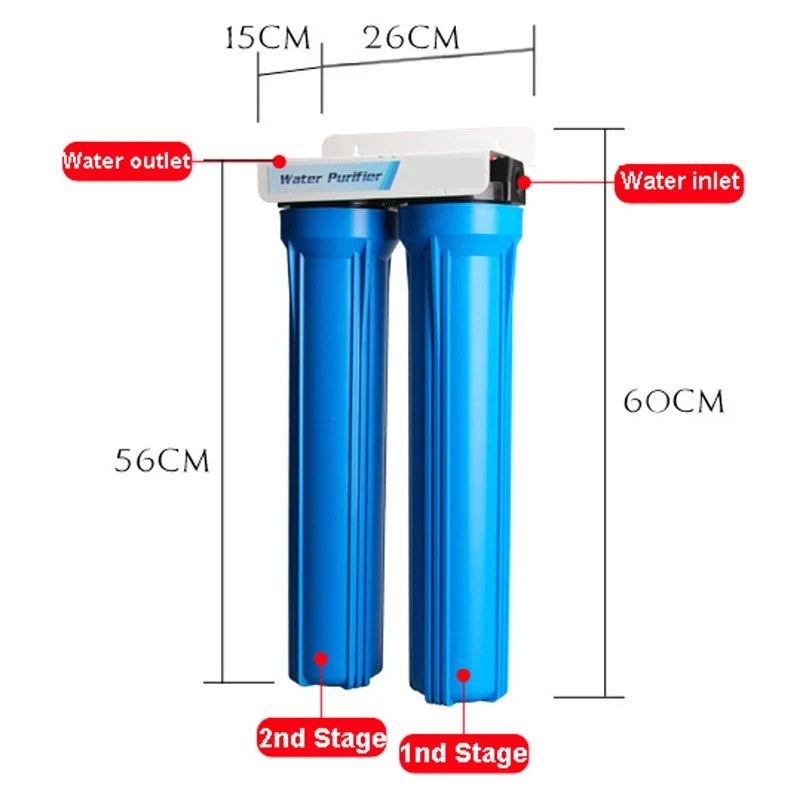 20 Inch 2 Level Water Filter Explosion-Proof Water Purifier Filter Bottle With 20UDF-GAC-1 Micron PPF All Fittings And Spanner