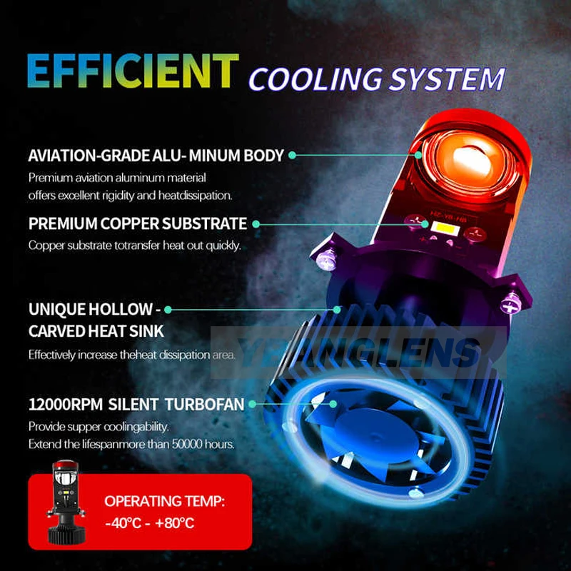 جهاز عرض ليد Y8 H4 للسيارة ، طقم مصابيح أمامية للسيارة بعدسات صغيرة ، تحويل شعاع عالي منخفض ، مروحة توربو W ، مصباح إضاءة #4