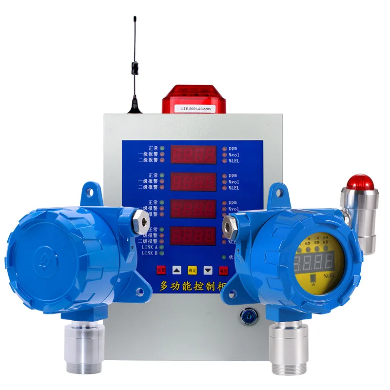 Industrial Combusti…