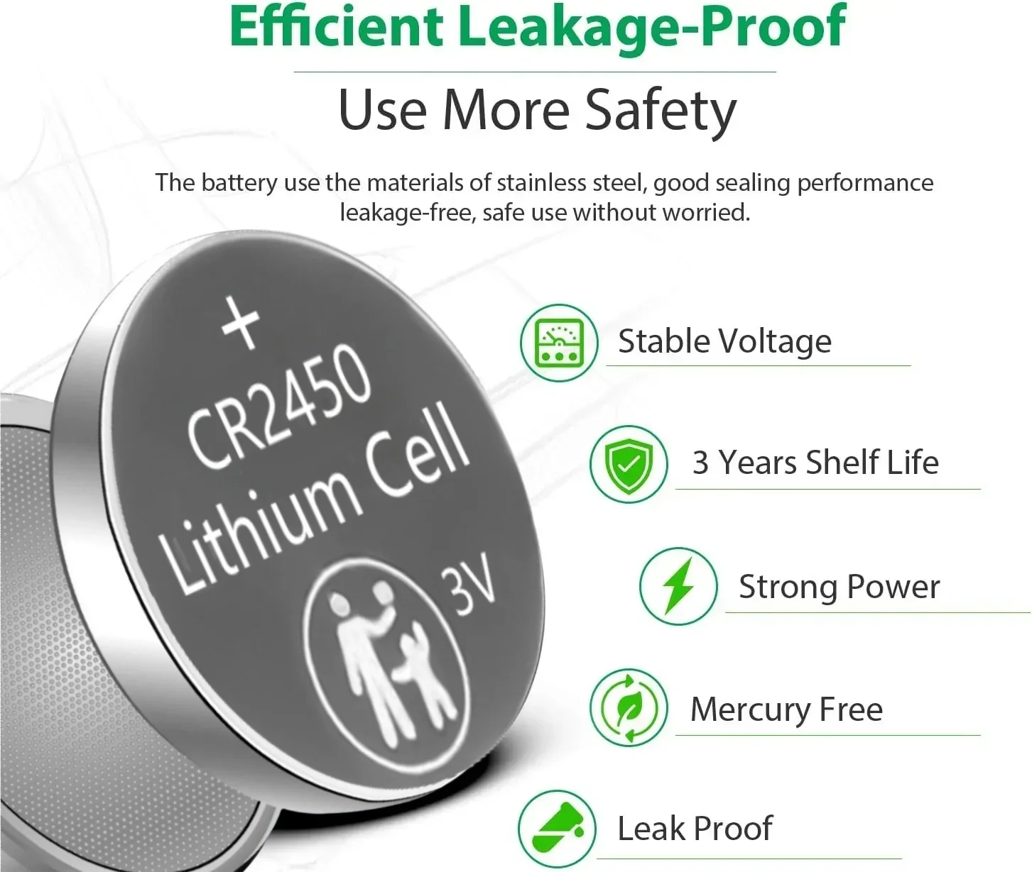 2-60 قطعة CR2450 3 فولت بطارية خلية عملة الليثيوم لأجهزة التحكم عن بعد فتاحات باب المرآب الآلات الحاسبة موازين الحرارة BMW مفتاح السيارة فوب