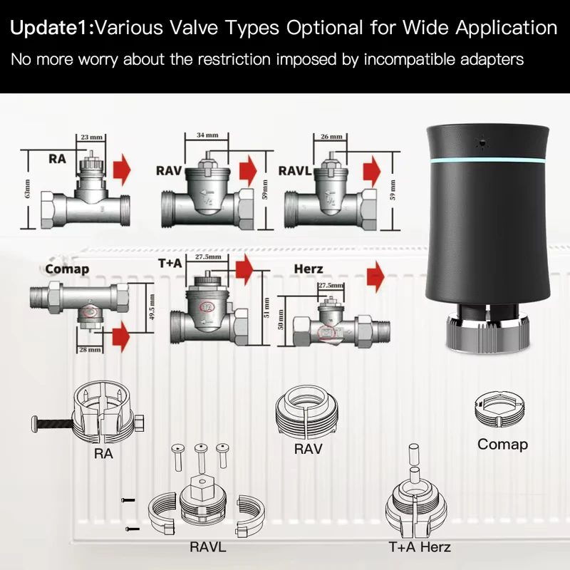 MOES-Smart Programmable Thermostat, Radiator Actuator Valve, Temperature Heater, Alexa Voice Control, TRV, ZigBee 3.0, Tuya, New