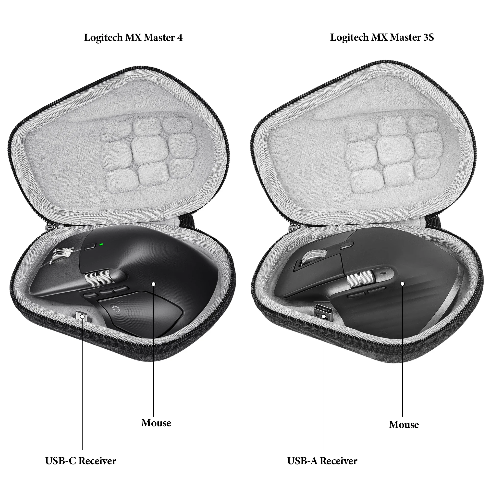 حافظة ماوس ذات غلاف صلب من Geekria، متوافقة مع حقيبة حمل السفر Logitech MX Master 4 / MX Master 3S / MX Master 3، EVA