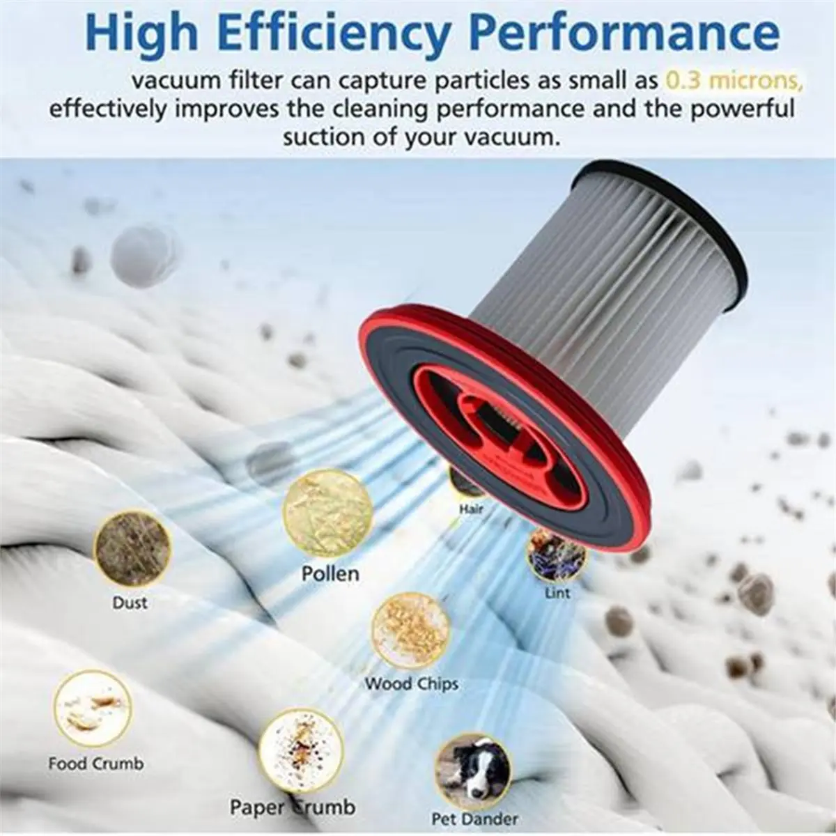 

12040193 Фильтры для пылесосов Unlimited Series 7 S7, сменные запчасти, HEPA-фильтр