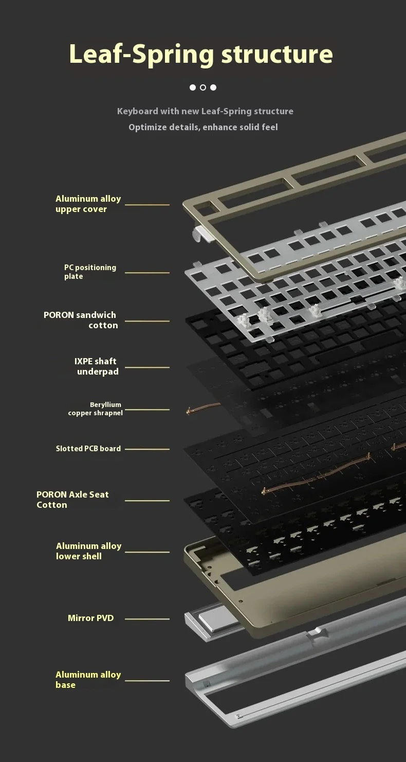 Imagem -04 - Weikav Ro75 Kit de Teclado Mecânico com Fio Teclado para Jogos Liga Alumínio Kit Teclado Personalizado Suporte Qmk Via Acessórios para pc