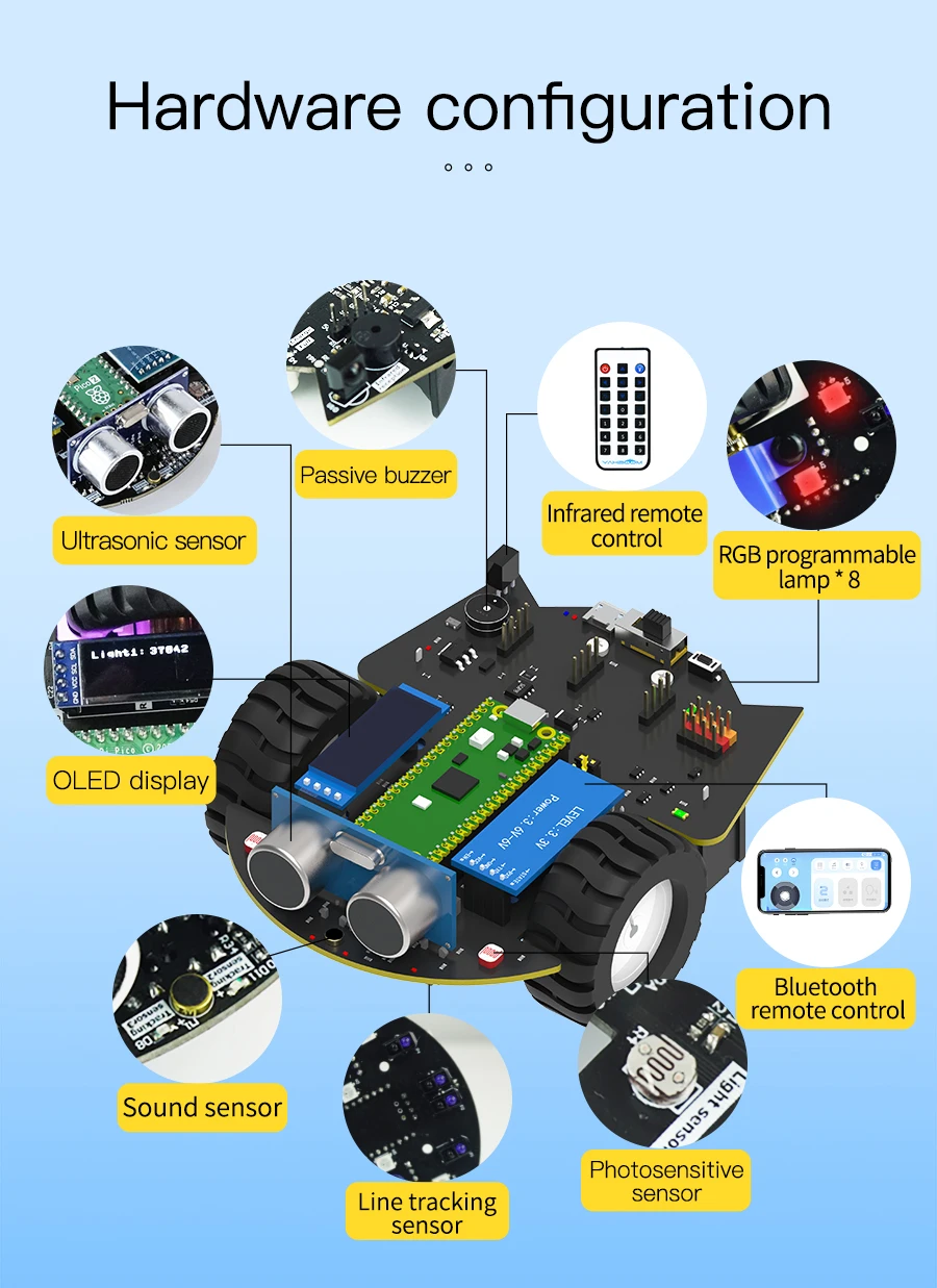 Yahboom Raspberry Pi Pico2 Roboter Auto Diy Elektronische Kit Codierung Roboter Kit Unterstützung MicroPython Programmierung APP Infrarot Steuerung – Detail 19