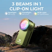 Wurkkos HD03 680LM Mini Clip Light USB C Rechargeable Pocket Flashlight Spotlight/Floodlight Portable EDC RGB Torch with Magnet 2