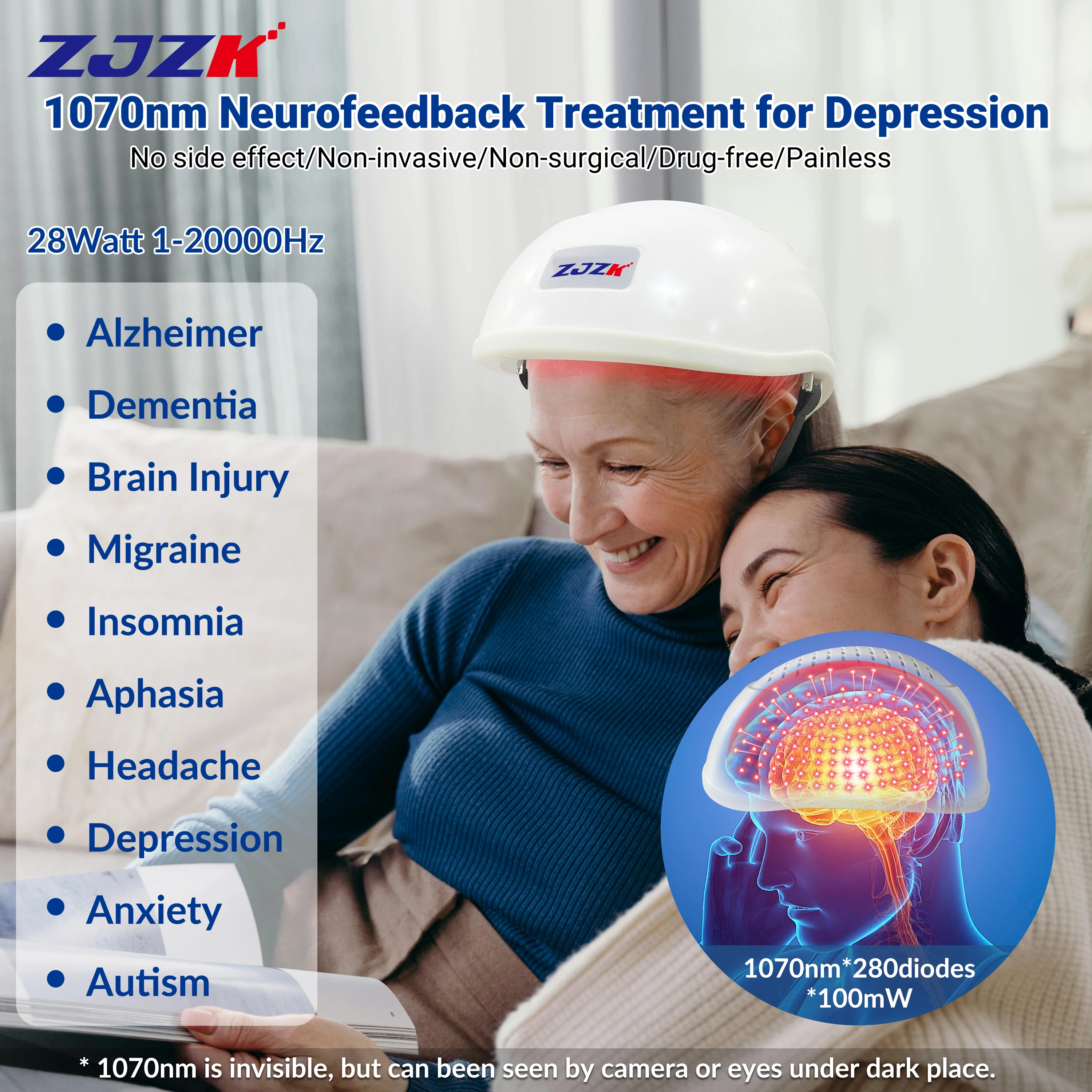 

ZJZK Brain Neuromodulation Diseases Relaxation Treatment 1070nmx280diodes Infared Light Helmet For Injury Mental Disorders