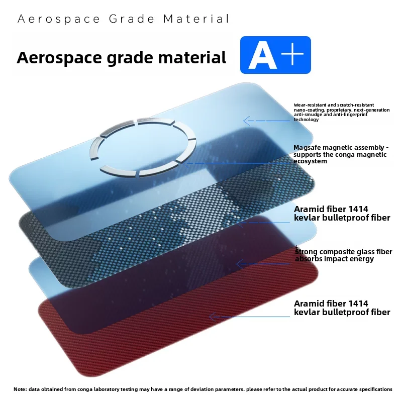 Etui karbonowe do Huawei Pura 90 Pro Max/Pura 90 Pro/Pura 90, tkanina z włókna aramidowego Kevlar 600D 1500D, cienka, twarda obudowa, magnetyczna, czarna. — zdjęcie produktu 4