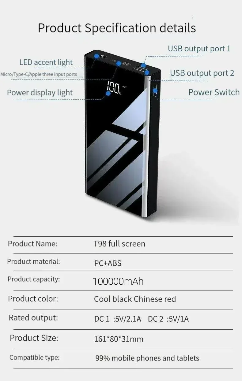 100% brand new genuine fast charging 100000mAh power bank, large capacity mobile power supply, universal 100W fast charging