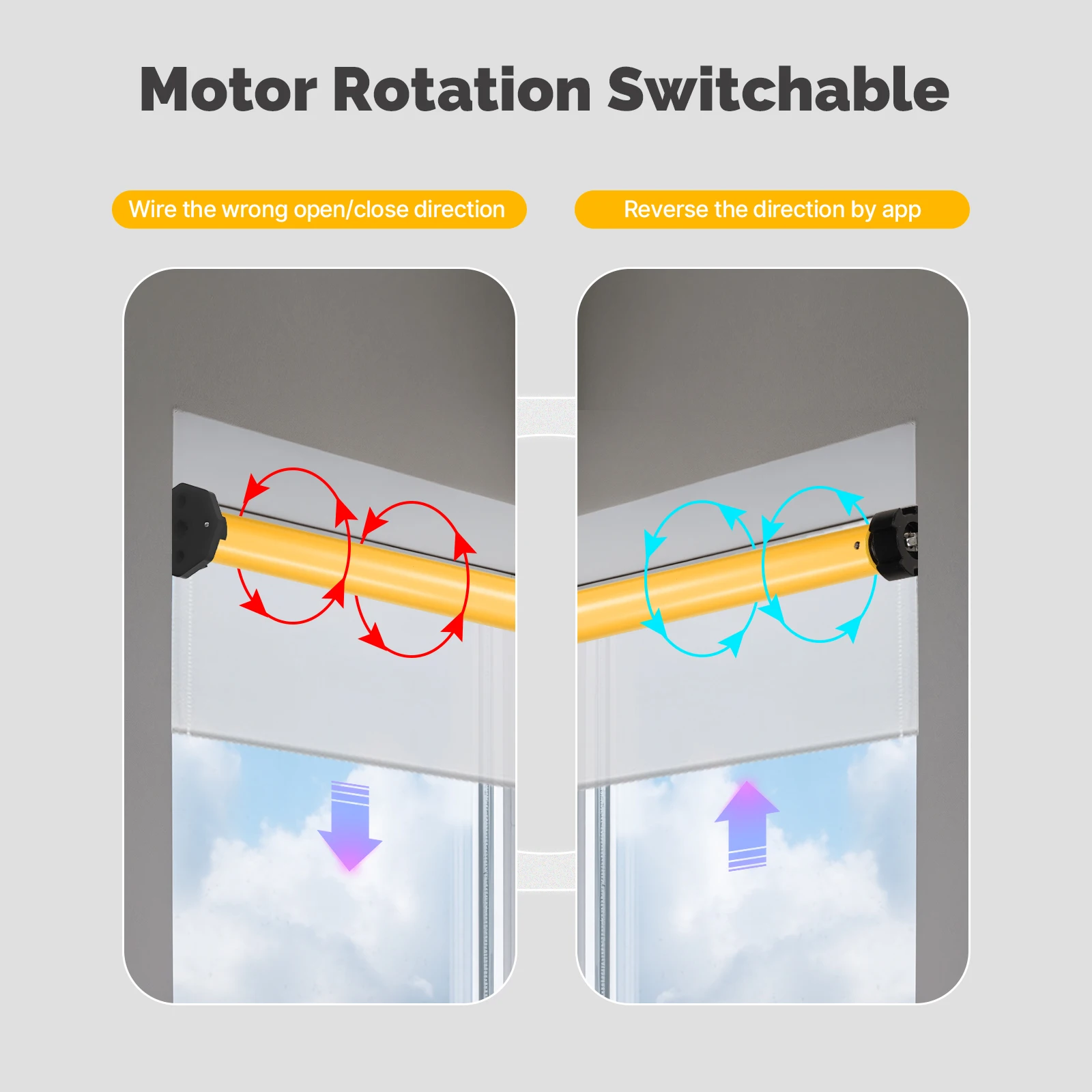 WiFi Tuya Matter Over Thread Smart Roller Blinds Motor for 38mm Tube Compatible with Alexa Google Home Homekit Automation
