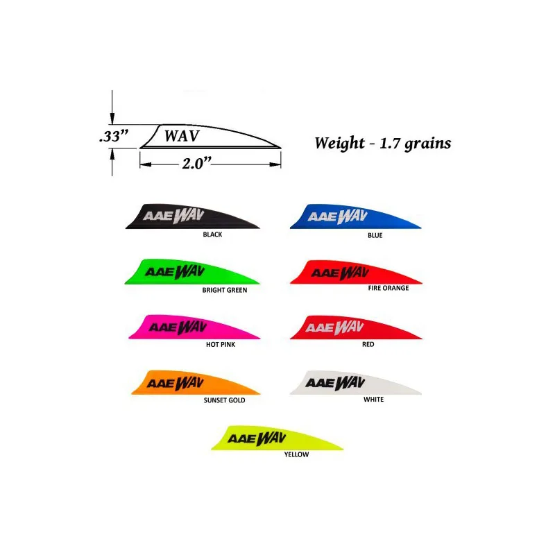 

30pcs Arrow Feathers AAE 2 inch TPU plastic Vanes plumages For Archery DIY Fletching Arrow Shooting Competition Accessories