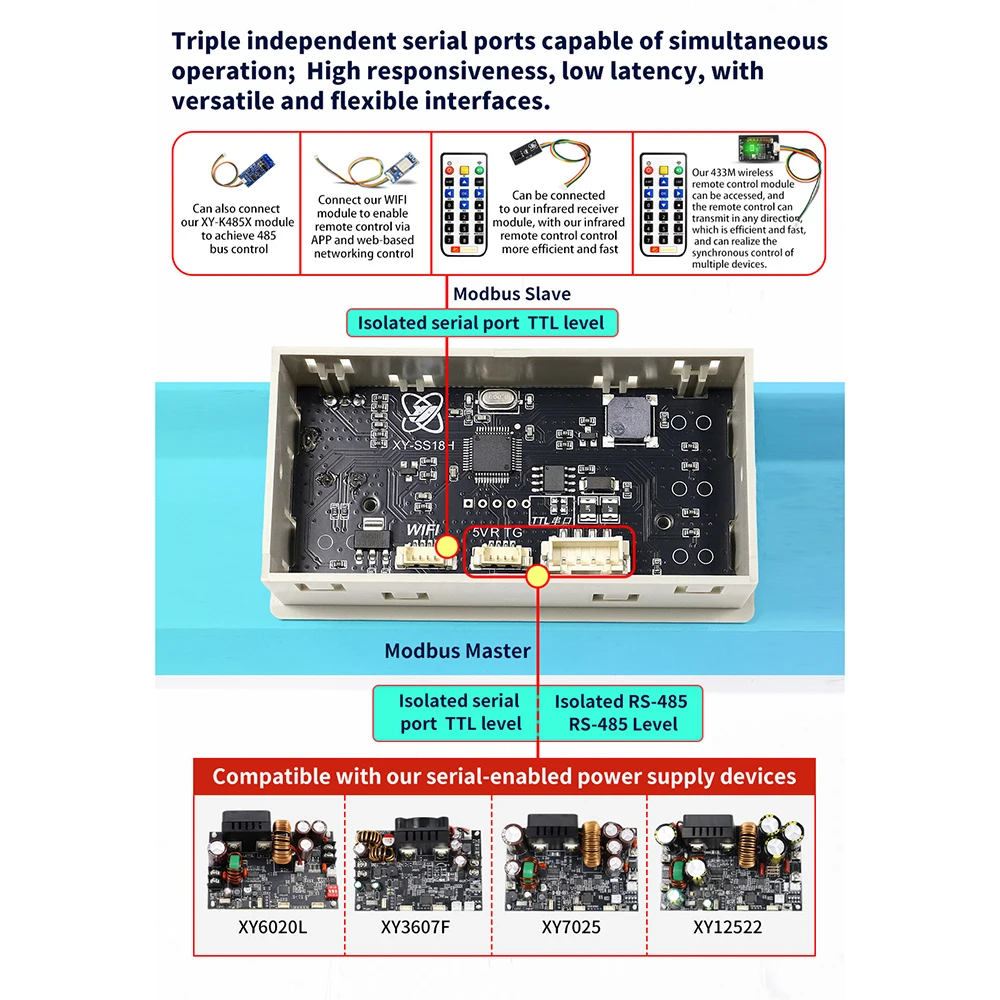 Adjustable Step-Down Power Supply Module XY8030S XY12530S 30A