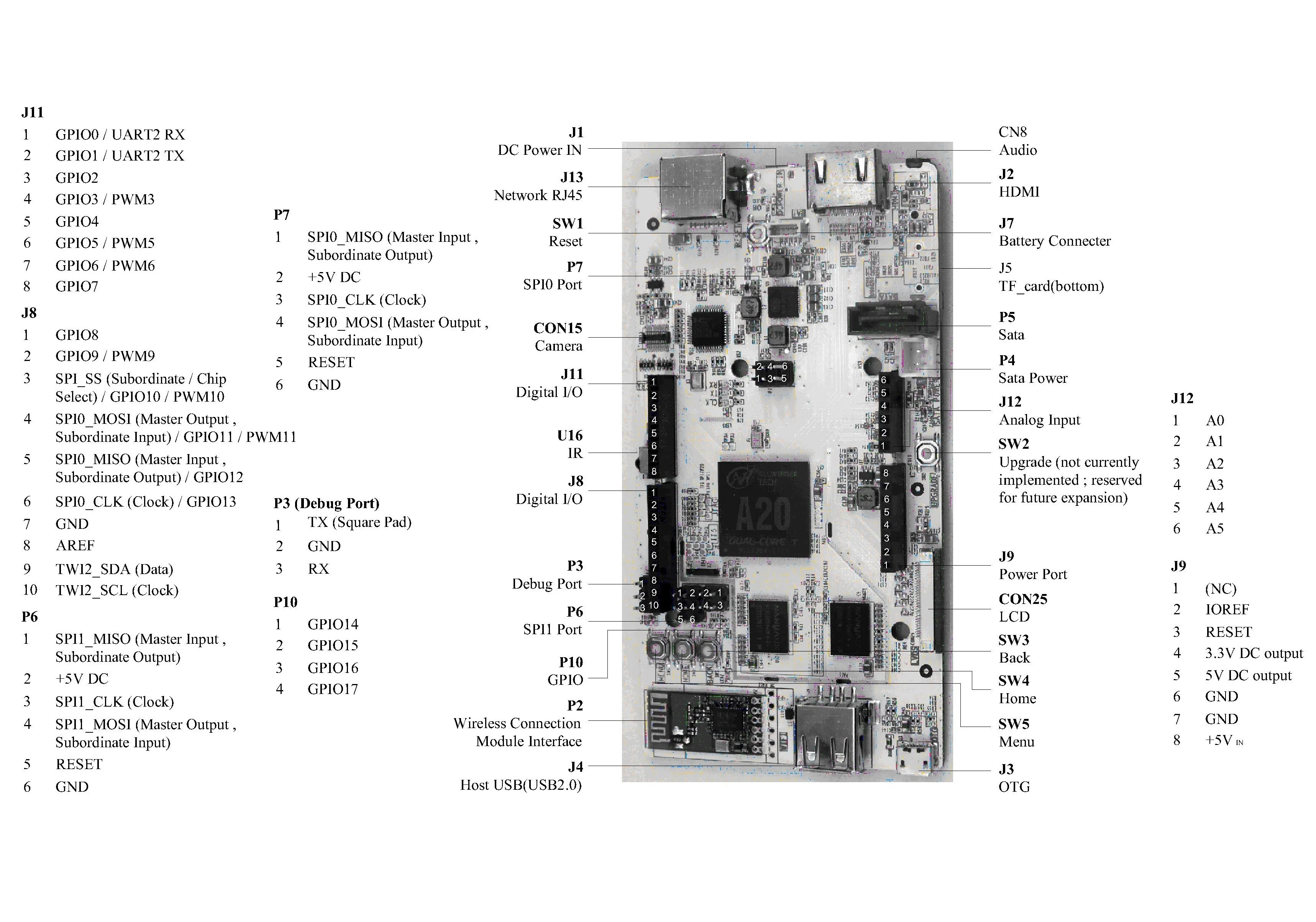 Imagem -03 - Pcduino v3 Placa de Desenvolvimento Arduino Mixly Pcduino com Sistema Educacional