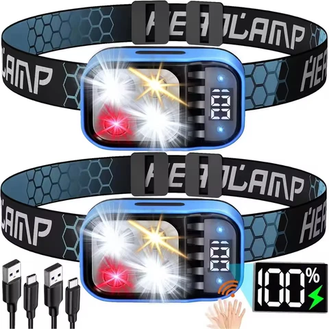 Rechargeable Helmet Headlamp