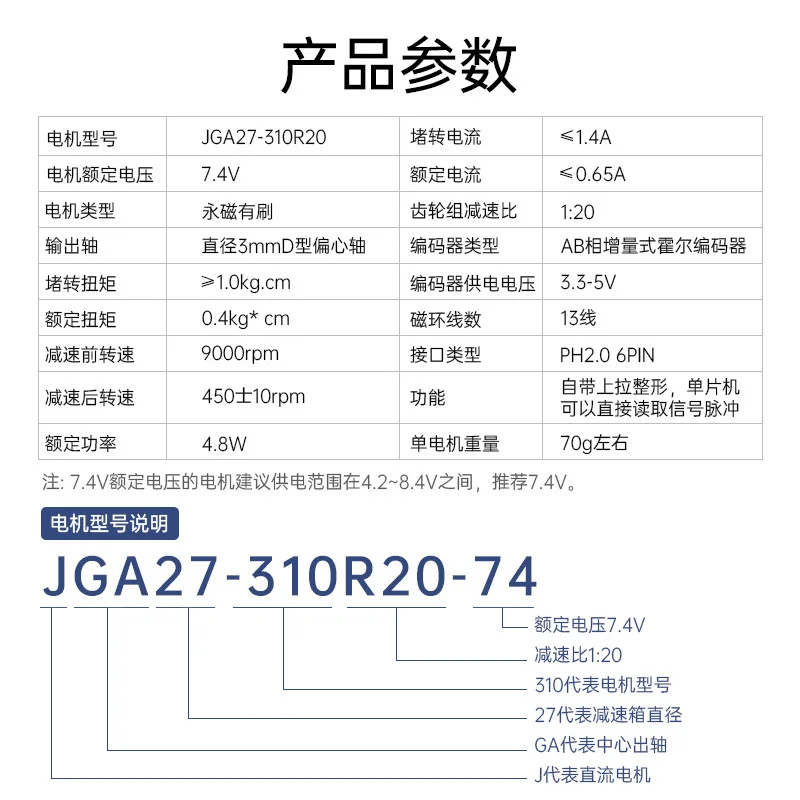 هيكل عربة توازن الروبوت التشفير، مسابقة التدريب الهندسي #4