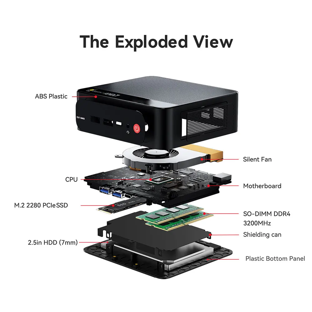 Beelink Mini PC SER 5 SER5 MAX AMD Ryzen R7 7735HS R5 5500U Desktop Gaming Computer WiFi 6 1000M M.2 2280 NVMe SSD 4K 60Hz