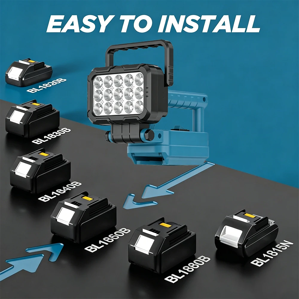 Für Makita/Dewalt/Milwaukee 14,4V 18V Li-Ionen-Akku 3 Zoll mit Dual-USB-Hakenlampe, Handlaterne, Scheinwerfer (ohne Akku) – Detail 4