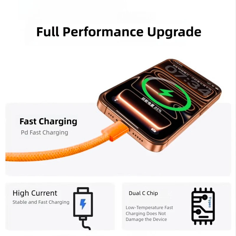 PD 60W Fast Charging Cable For IPhone17 Pro Max USB Type C To C Quick Charger Cord For iPhone Air 16e 15 iPad Braided Power Wire