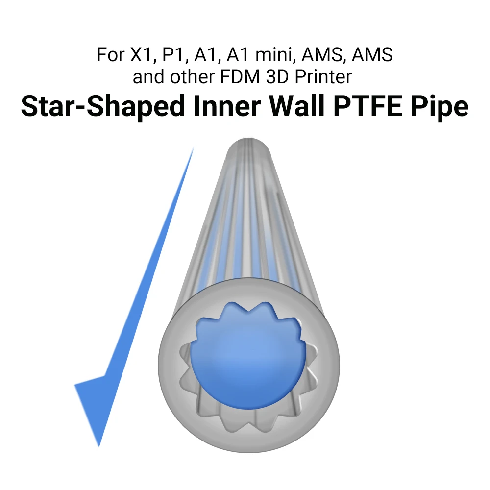 Star Shaped Ptfe Tu…