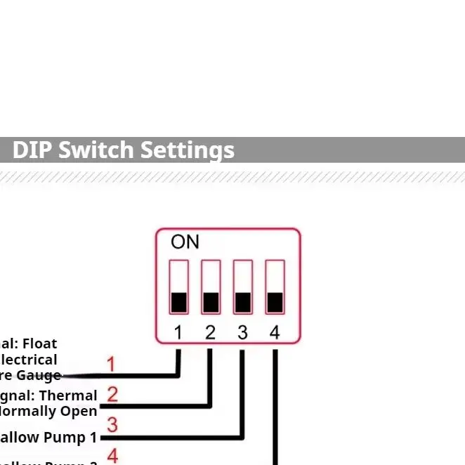 35mm DIN Rail TP-2 Dual Water Pump Controller 220V 10A, Auto Alternation Standby Operation with Fault Interchange
