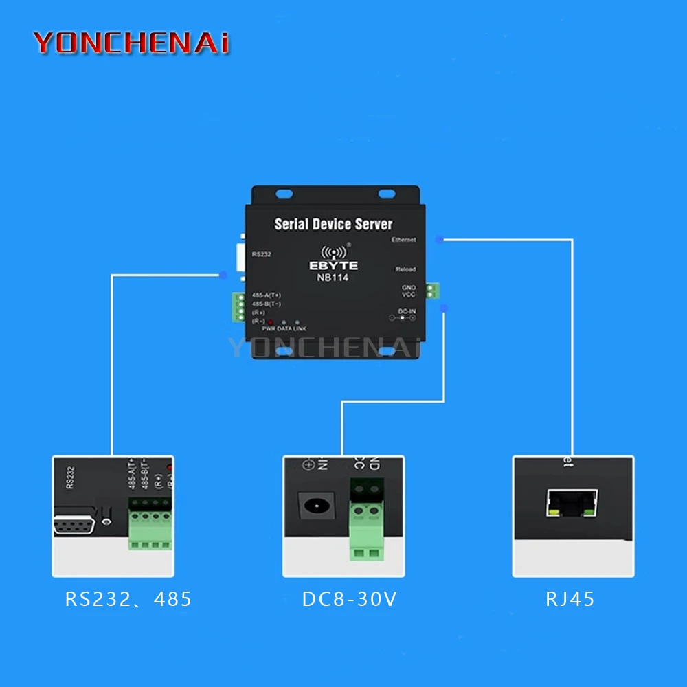 RS232 RS485 Serial to Ethernet Converter Serial Device Server Support TCP/IP Modbus RTU to TCP USR-TCP232-410s