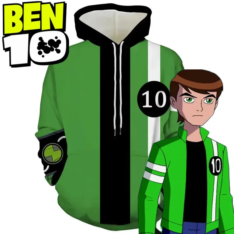 Cartoon Anime Game …