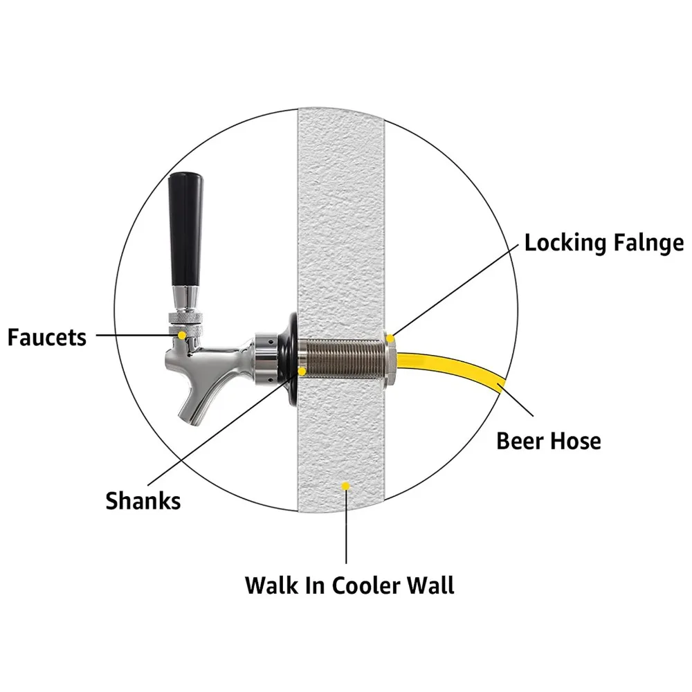 150mm Beer Tap Locking Flange Stainless Steel G5/8 Thread Draft Beer Dispenser Adjustable Dispenser Draft Beer Flange Rod