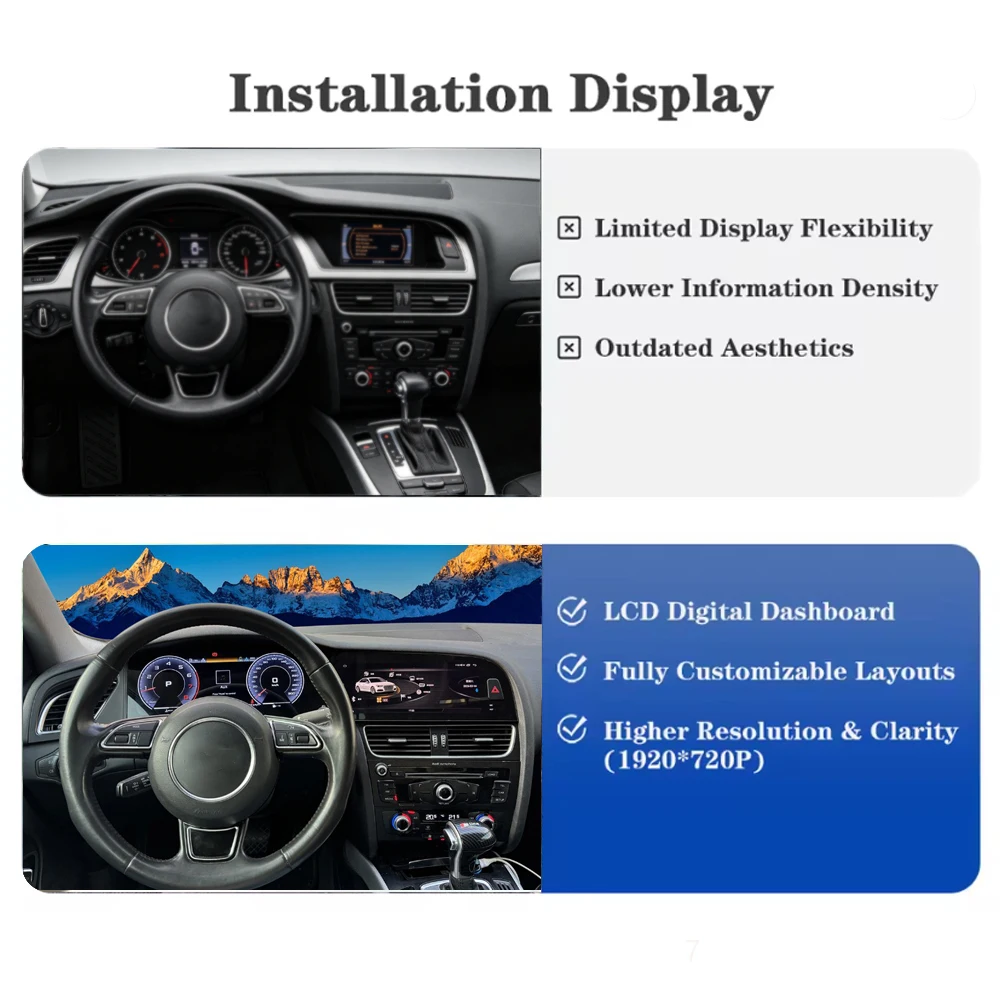 Dual-screen Digital Instrument Cluster For Audi A4 2009-2016 Speedometer Android Radio, Wireless CarPlay, GPS Navigation