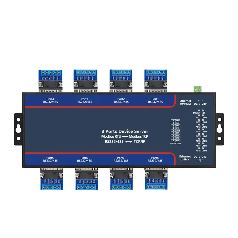 

OEM 8-Port Industrial Gateway Neutral Label No Brand Logo RS232 RS485 Ethernet TCP/IP Modbus Multiple Communication Networking