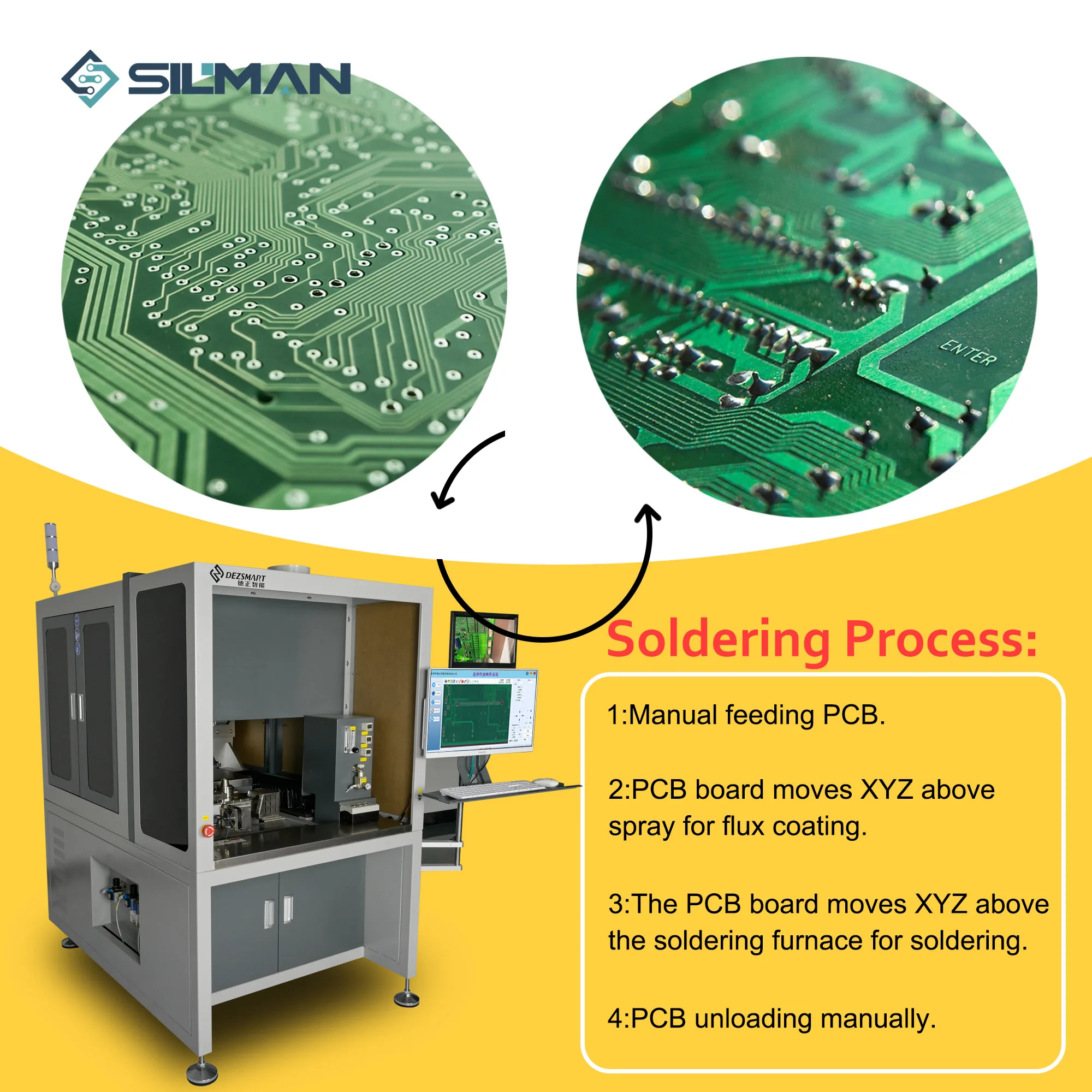 Factory Price Silman DEZ-H3600A Tin Welding Device Automatic PLC Selactive Wave Soldering Machine For SMT PCB Assembling Line