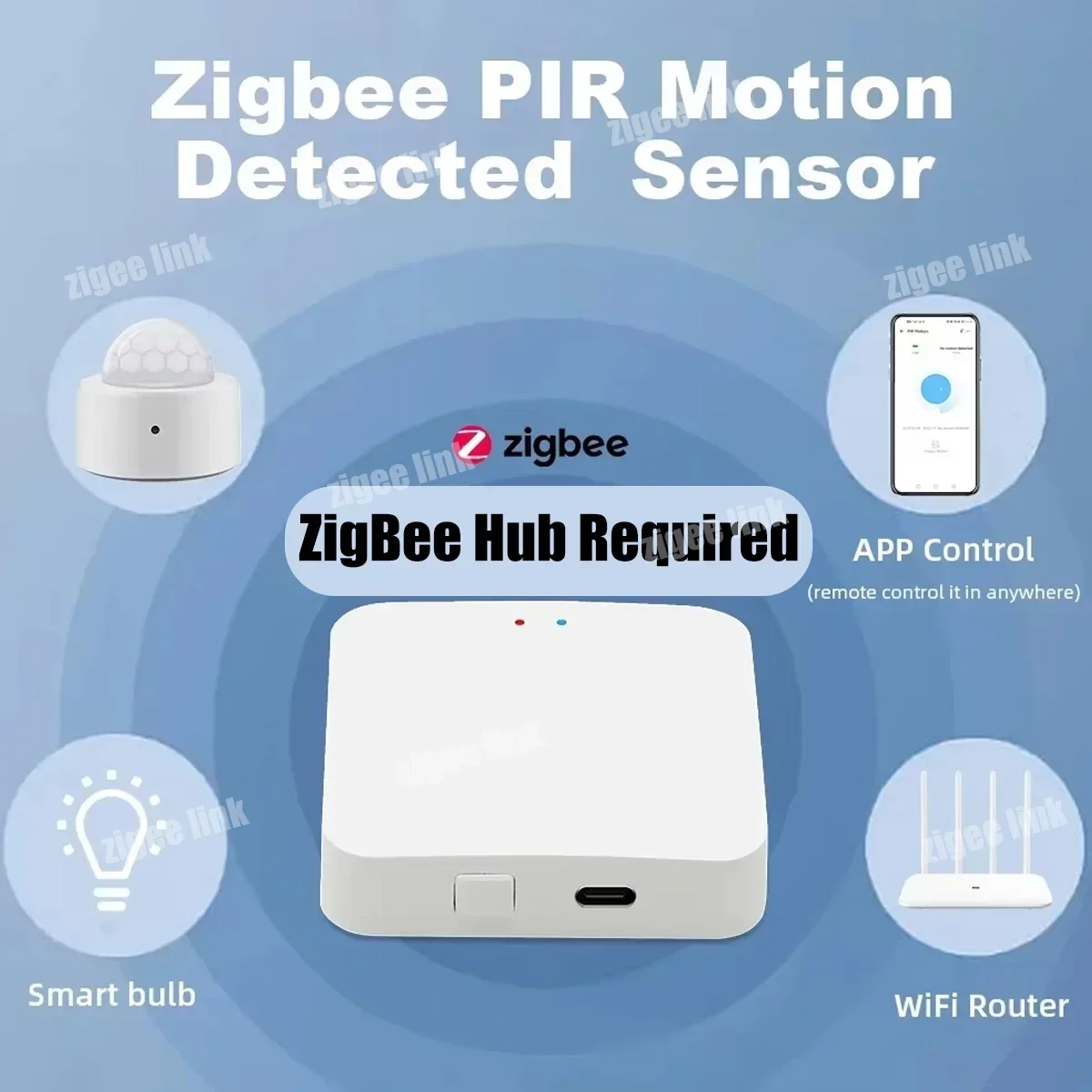 ZigBee 3.0 PIR-Bewegungssensor, kabelloser Smart-Home-Sicherheitsalarm, funktioniert mit Alexa und Google Home, Gateway erforderlich – Detail 2