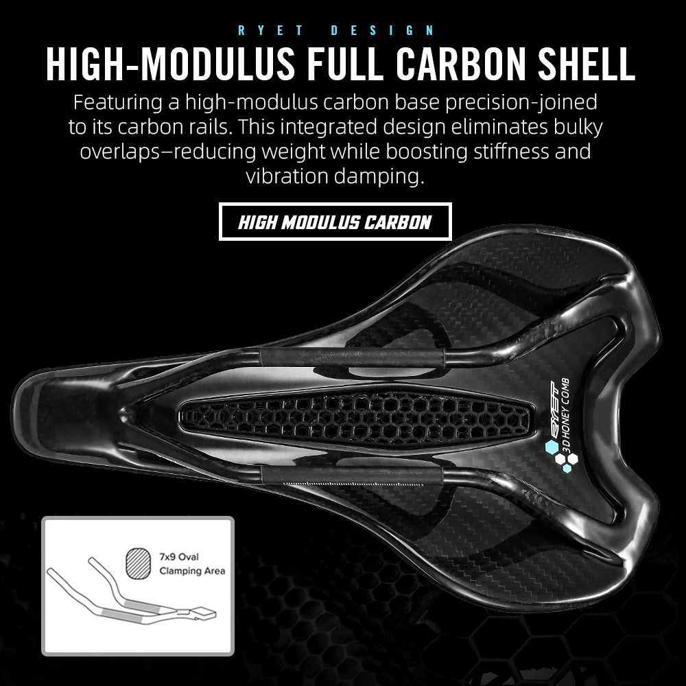 Thumbnail 4 - #72 Latest Bicycle Saddles Offers