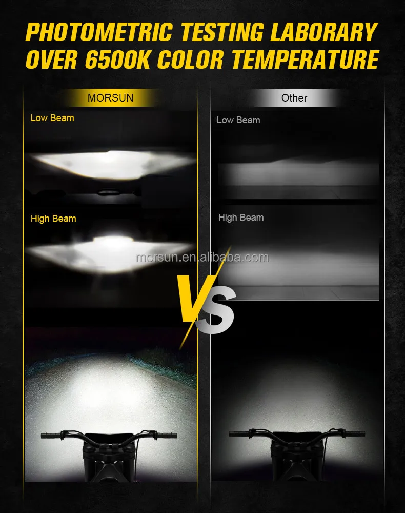 LED Projector  Headlight for Xt660r/xt660x 2004-2016 Street Motorcycle Spare Parts