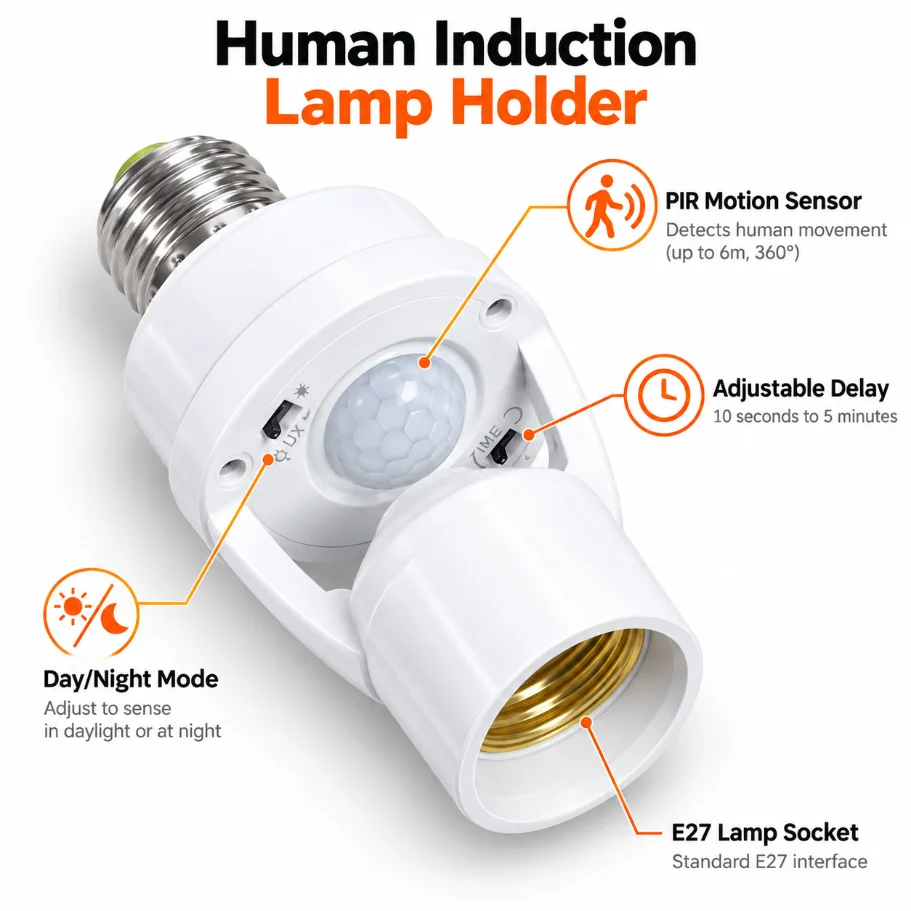 AC85-265V E27 PIR Motion Sensor Lamp Holder 60W Human Infrared Induction Light Socket with Time Delay Function for E27 LED Bulb