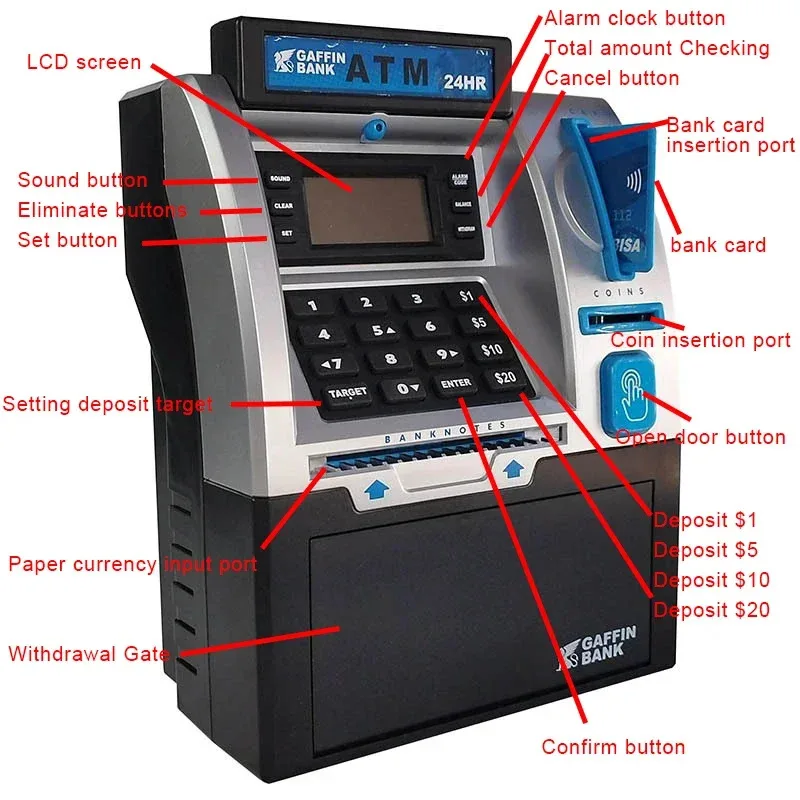 

Children's Toy, ATM Piggy Bank, Fingerprint Recognition Password Card Insertion Counting Piggy Bank, Atm Savings Bank, Cash Box