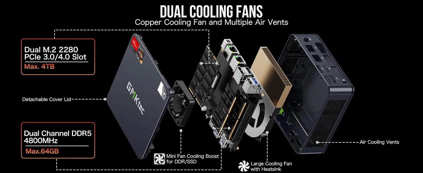 新品　ミニPC GMKTEC M6 Ryzen5 6600H DDR5メモリ GMKtec M6 Ryzen 5 6600H ミニ PC Windows 11 DDR5 5600Mhz M.2 PCIe