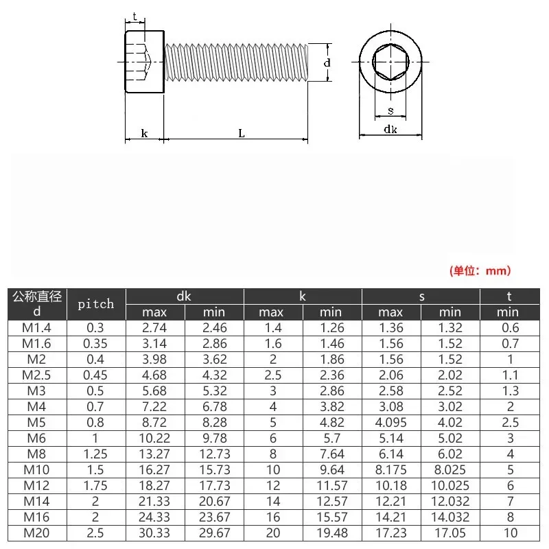 M2 x 0.4 / M2.5 x 0.45 2mm / 2.5mm 304 In Acciaio Inox PRESA Tappi di TESTA Viti A Brugola esagonale Socket Cap Testa DIN 912 A2 / 70