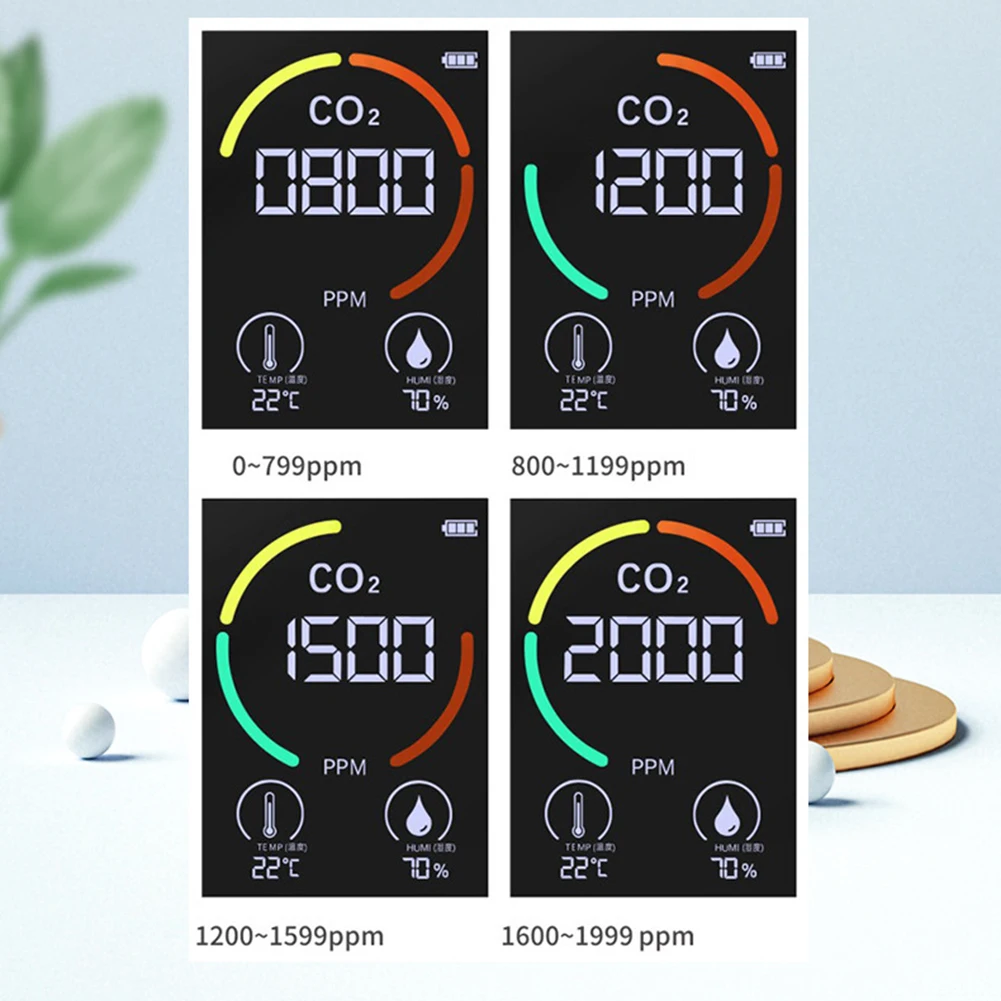 1pc USB DC5V Carbon Dioxide Detector Temperature And Humidity Home Indoor Air Quality Monitor 400-5000ppm Dual Power Modes