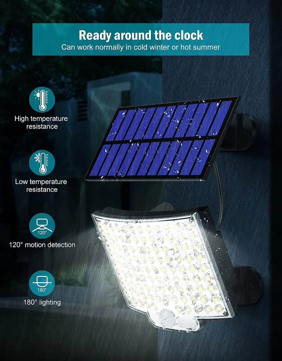 106LED พลังงานแสงอาทิตย์กลางแจ้ง Super Bright Motion Sensor พลังงานแสงอาทิตย์ LED โคมไฟติดผนังสวน IP65 กันน้ําทํางาน