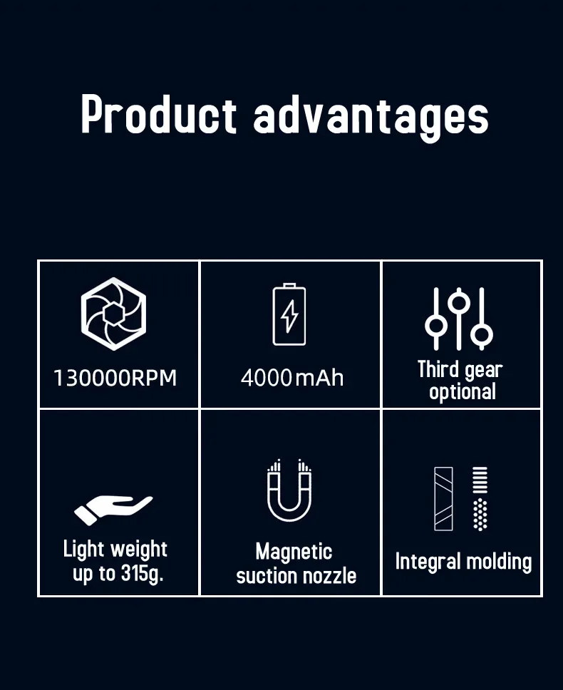 عالية الكفاءة 130000 دورة في الدقيقة توربو مروحة نفاثة منفاخ الهواء مع مصباح ليد يده منفضة صغيرة لسيارة الكمبيوتر لوحة المفاتيح شعر الحيوانات الأليفة الشواء ​