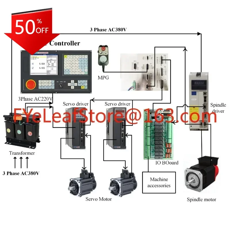 = Cnc control unit 2 axis NEW990TDca-2 turning lathe controller similar syntec Delta controller