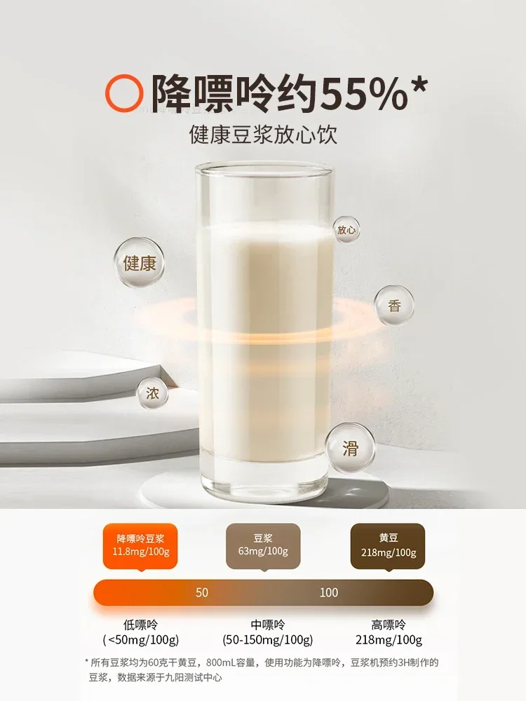 Jiuyang soybean milk machine full-automatic multi-function wall breaking, no boiling, no washing, automatic cleaning K7