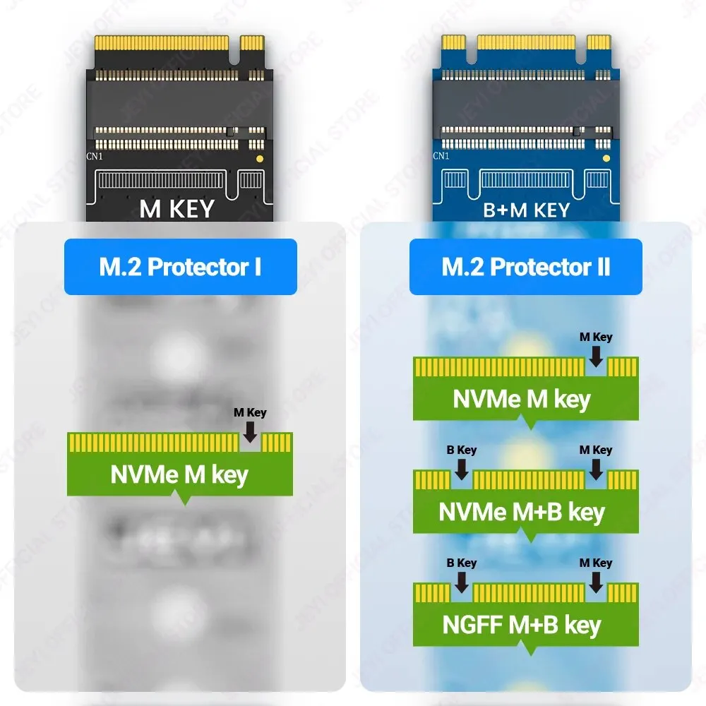 JEYI M.2 NVMe SATA Protection PCB Board Converter PCIe 4.0 Solid State Drive Protector Adapter Support 2280 Lengthened to 22110