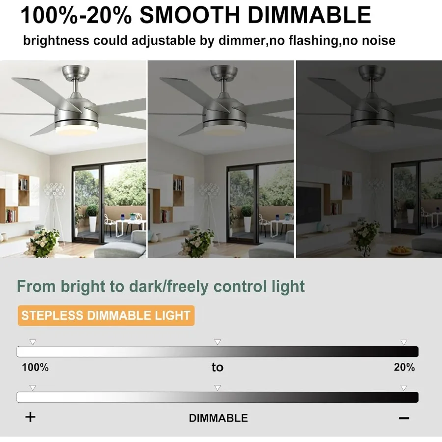 พัดลมเพดานนิกเกิลขัดเงาขนาด 60 นิ้วพร้อมไฟในตัวและรีโมทคอนโทรลสำหรับใช้ภายในหรือกลางแจ้งแบบมีหลังคา: ทำงานไร้เสียง